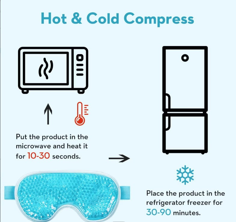 Lulani Gel Eye Mask - Hot and cold compress instructions